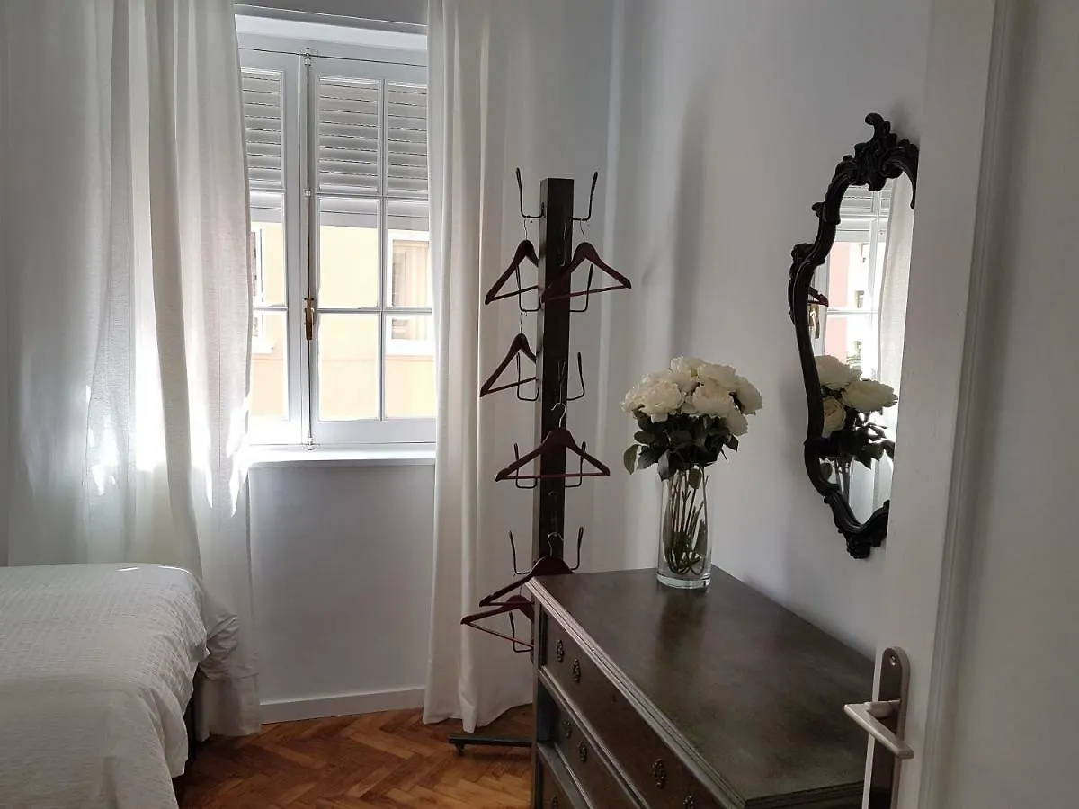 Apartamento Soho-Colon, Ubicado En Centro Historico Málaga